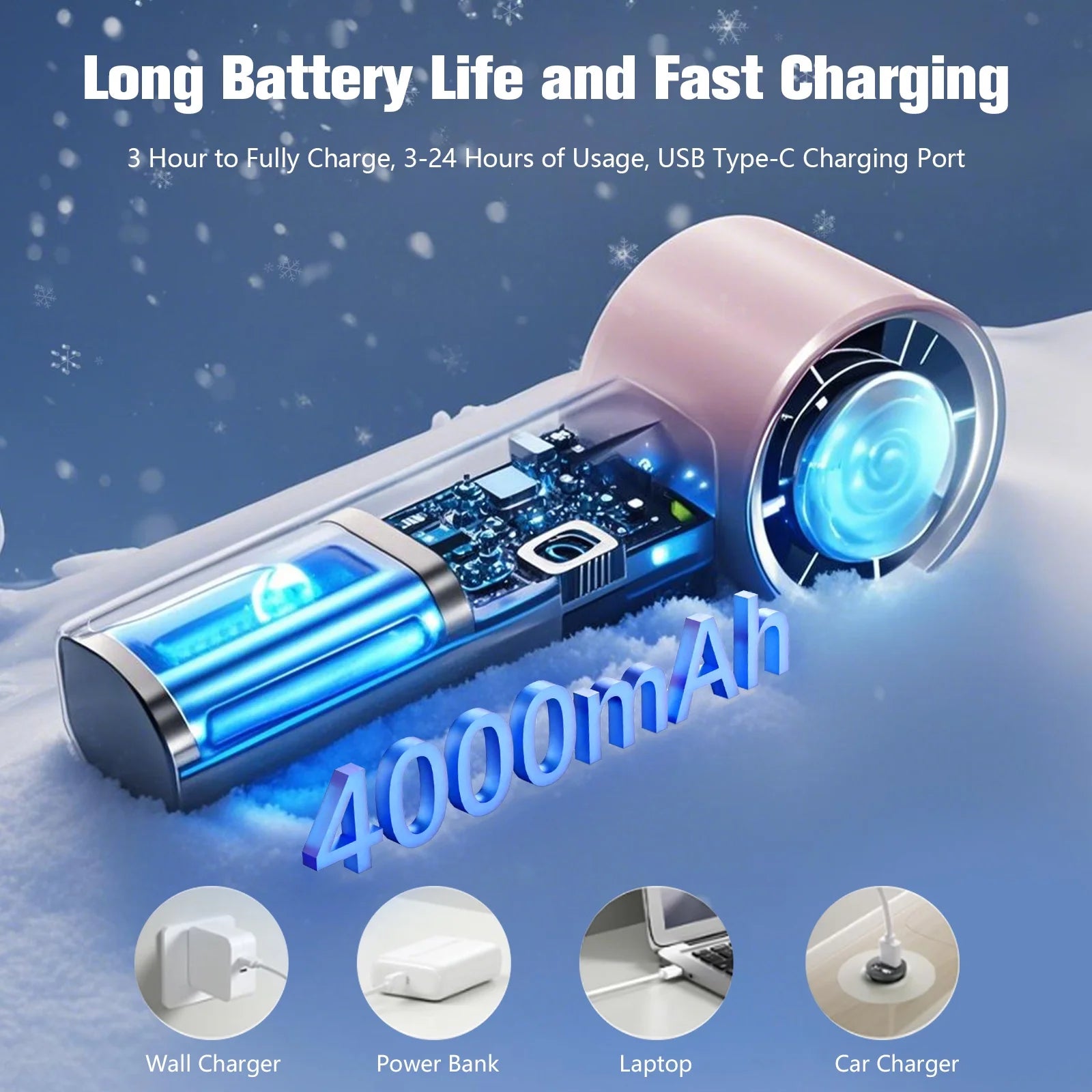 Cutting-Edge Tech with 199 Speed Cooling Portable Small Fan&Handheld Fan,Foldable Desktop Fan,4000Mah, USB Rechargeable and Quiet Personal Fan for Home, Office, Travel & Outdoor Use (White)